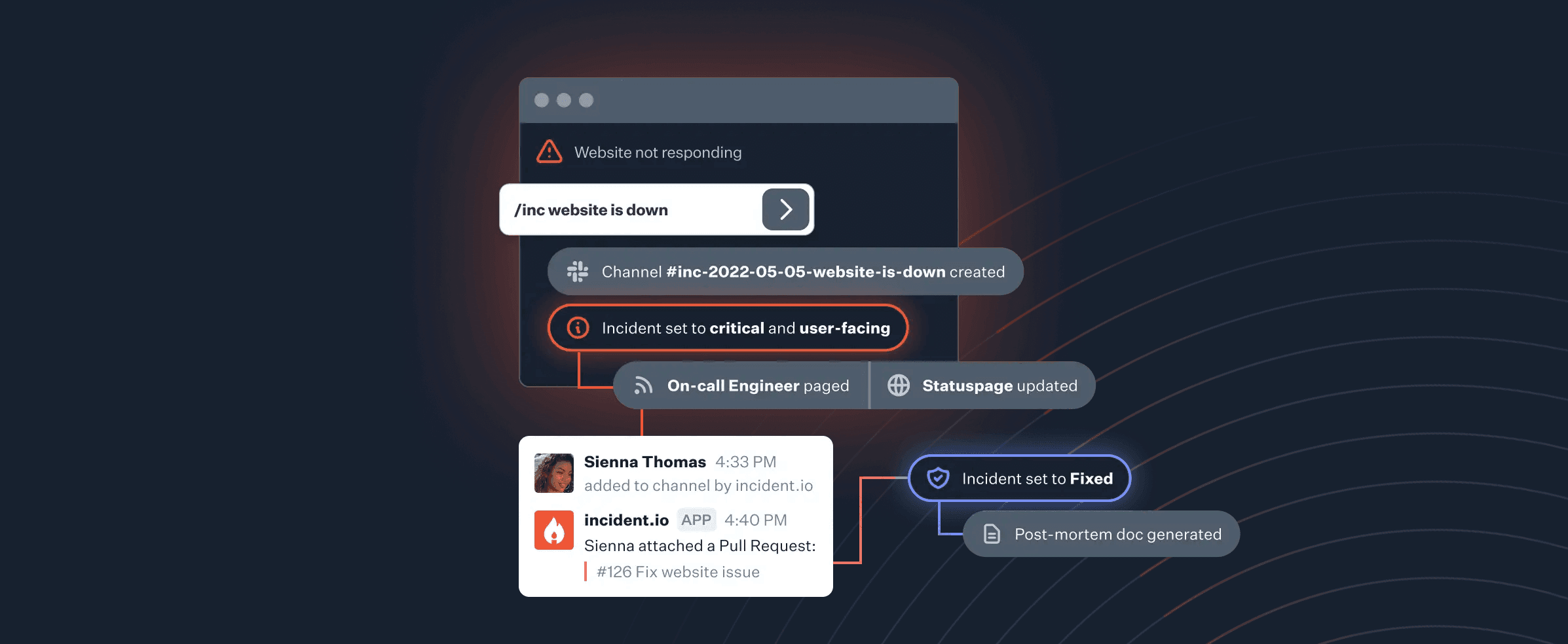 Incident.io