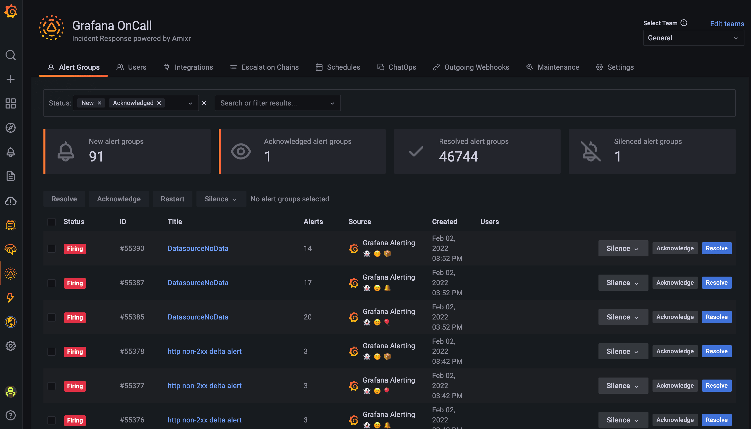 Grafana OnCall