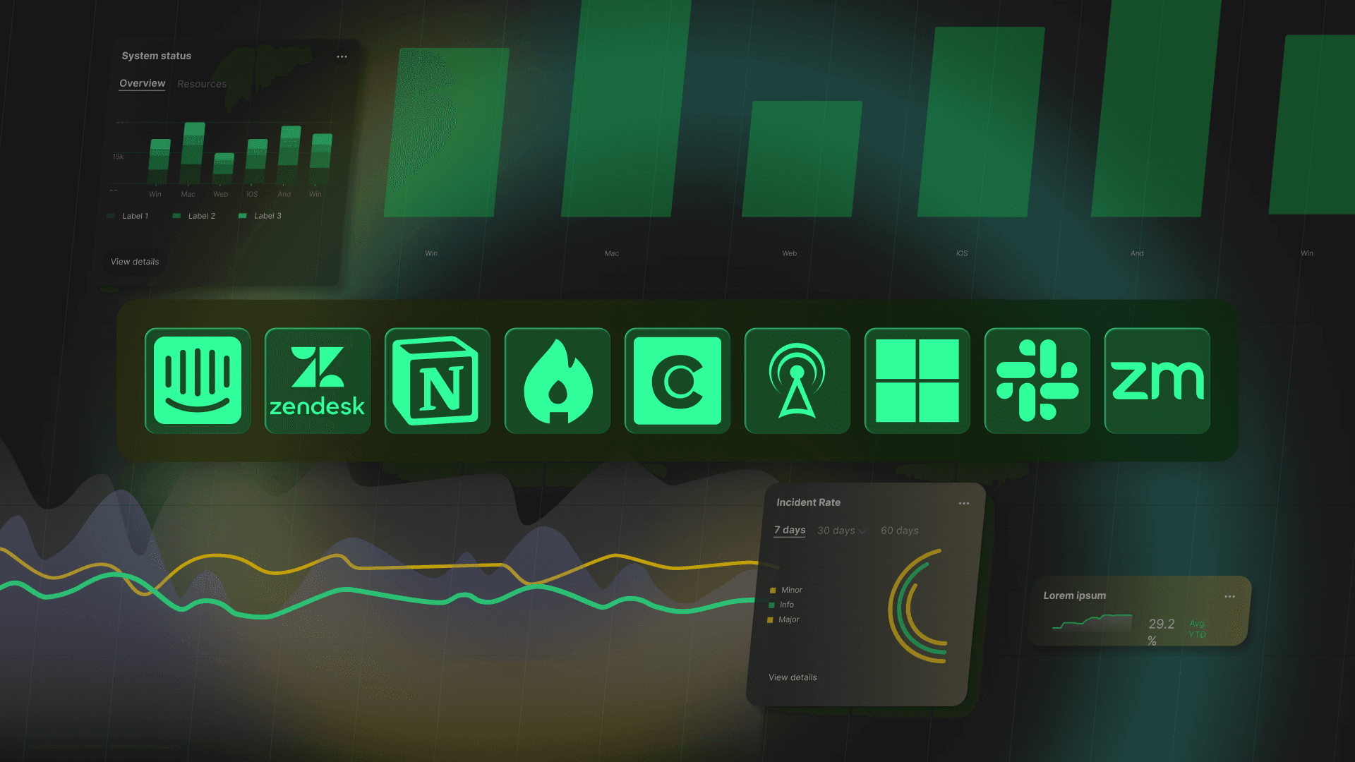 Best Incident Management Software Tools For B2B, SaaS, and Startups In 2024