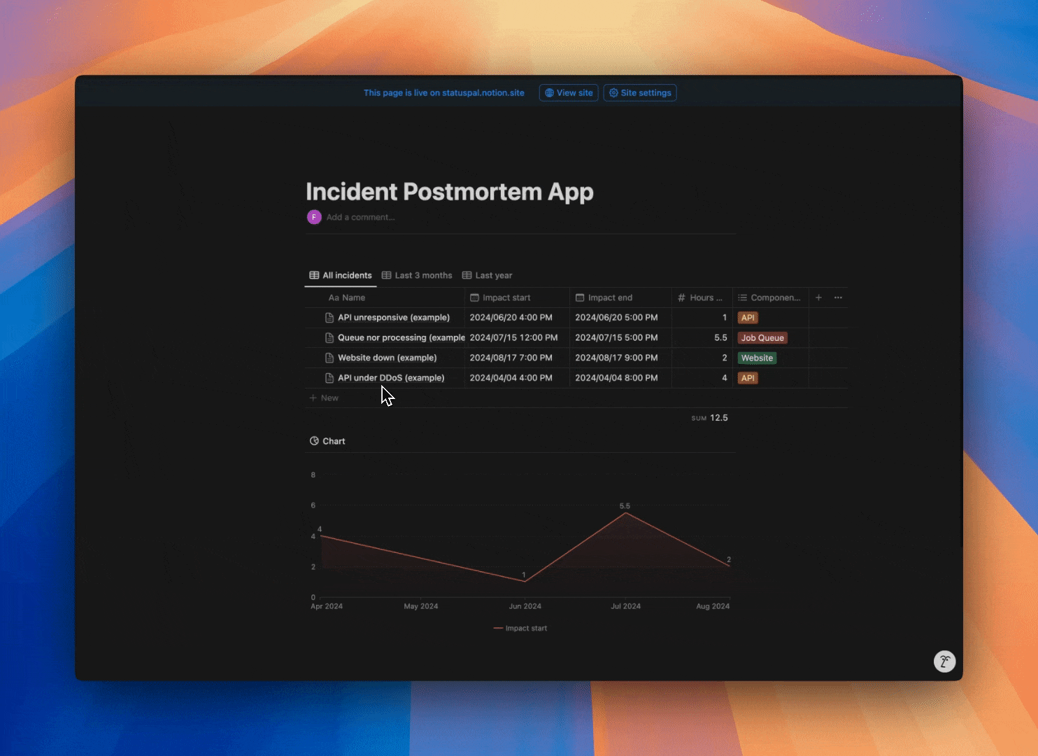 Notion Postmortem Database
