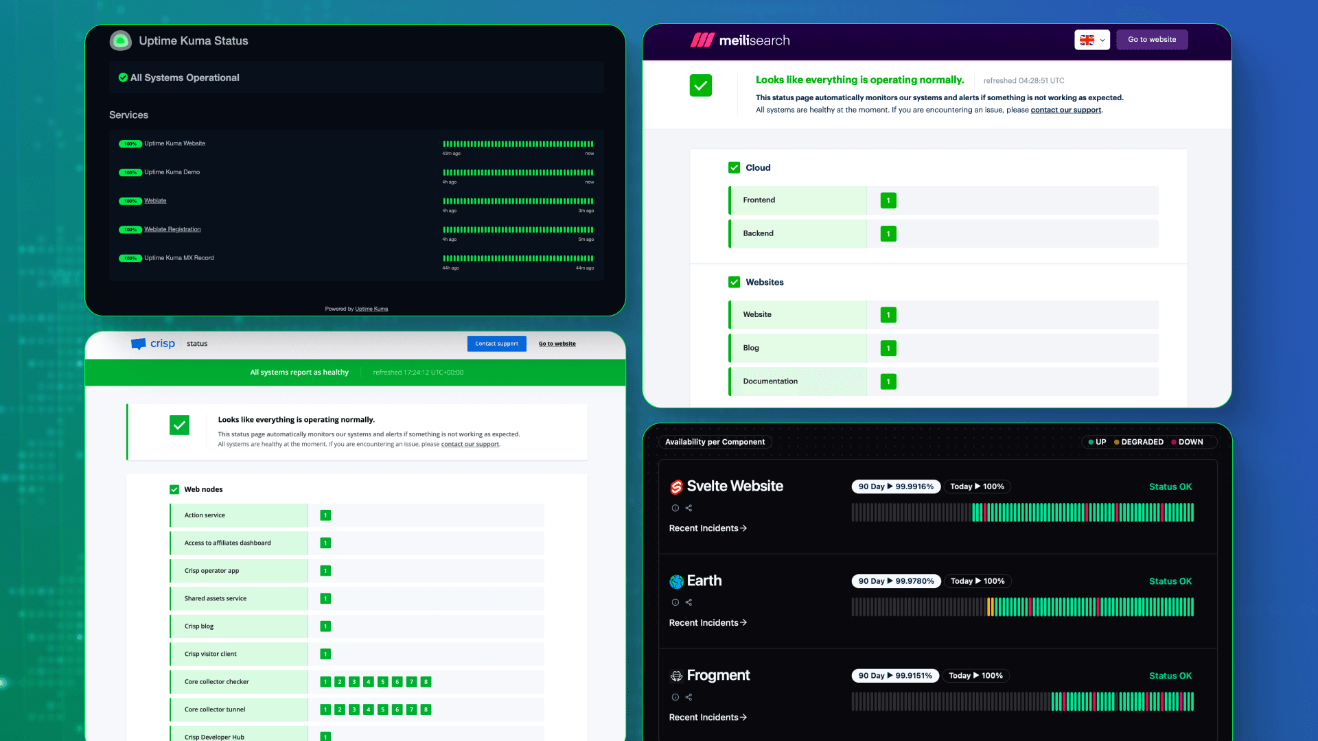 8 Best Free & Open Source Status Page Alternatives in 2025