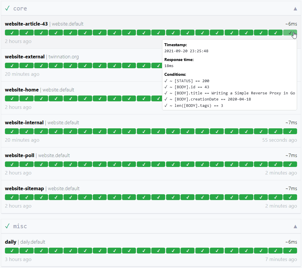 Gatus status page screenshot