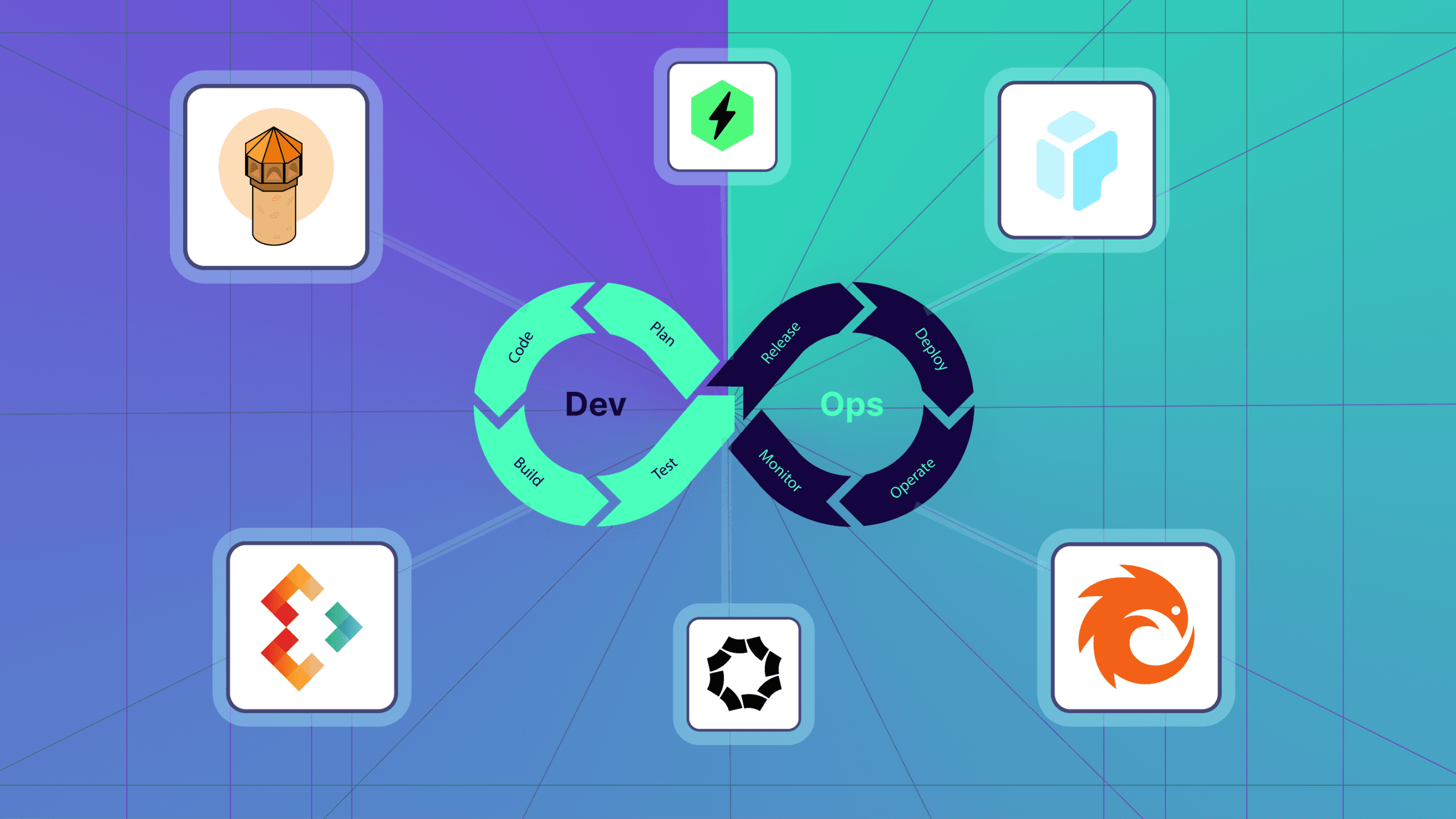 12 DevOps Tools You Should Be Using in 2026 (SREs Included)