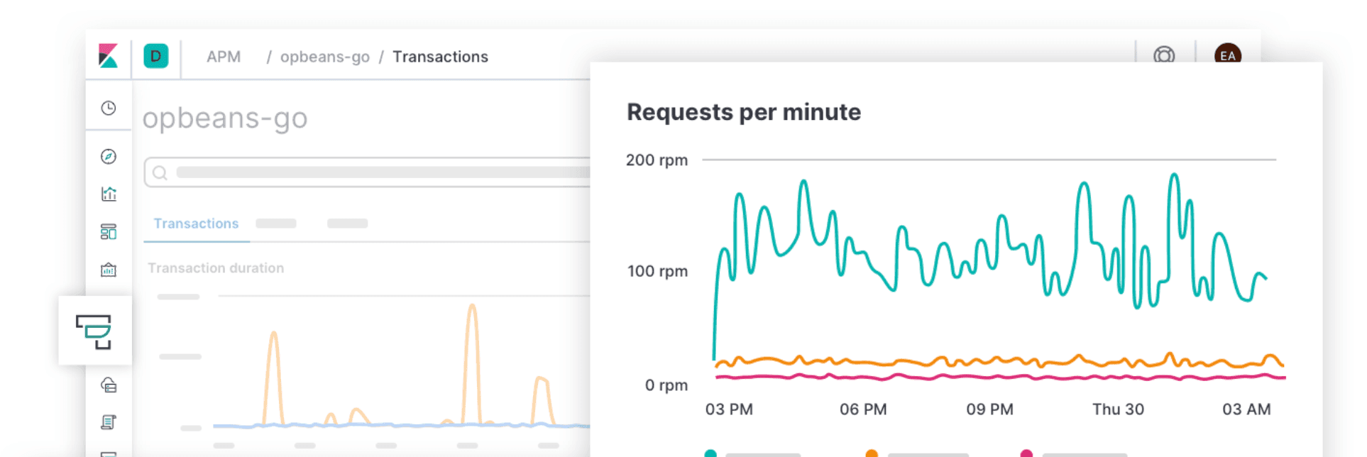 Elastic APM