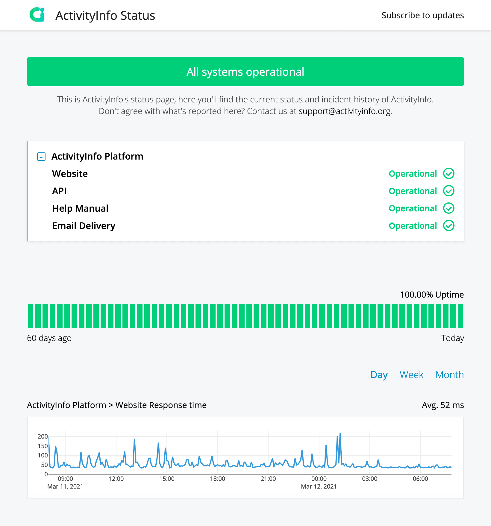 StatusPal status page