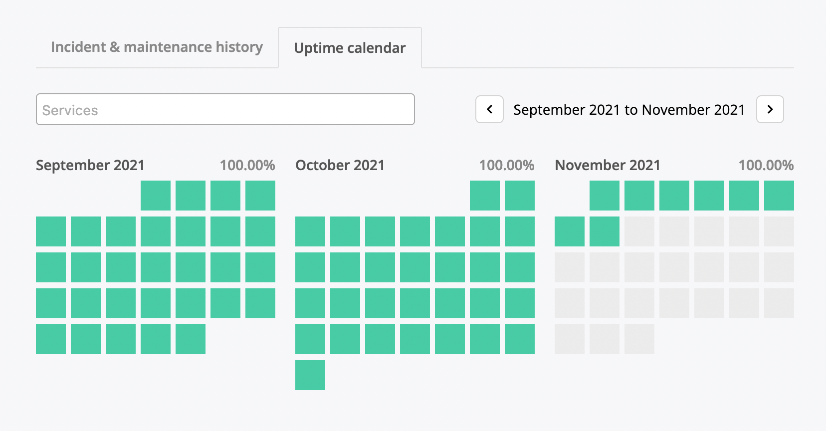 Changelog - Uptime Calendar, monitoring improvements and much more!