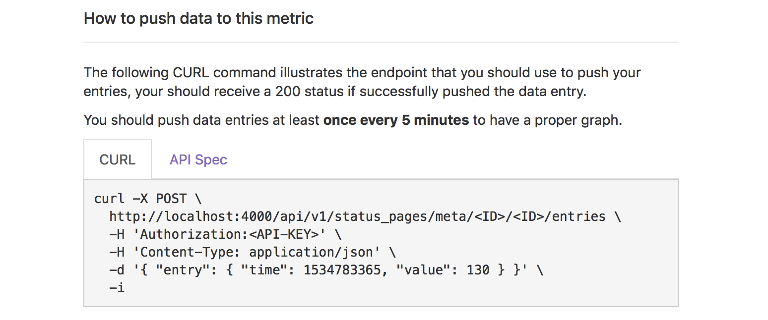 Status page custom metrics API endpoint