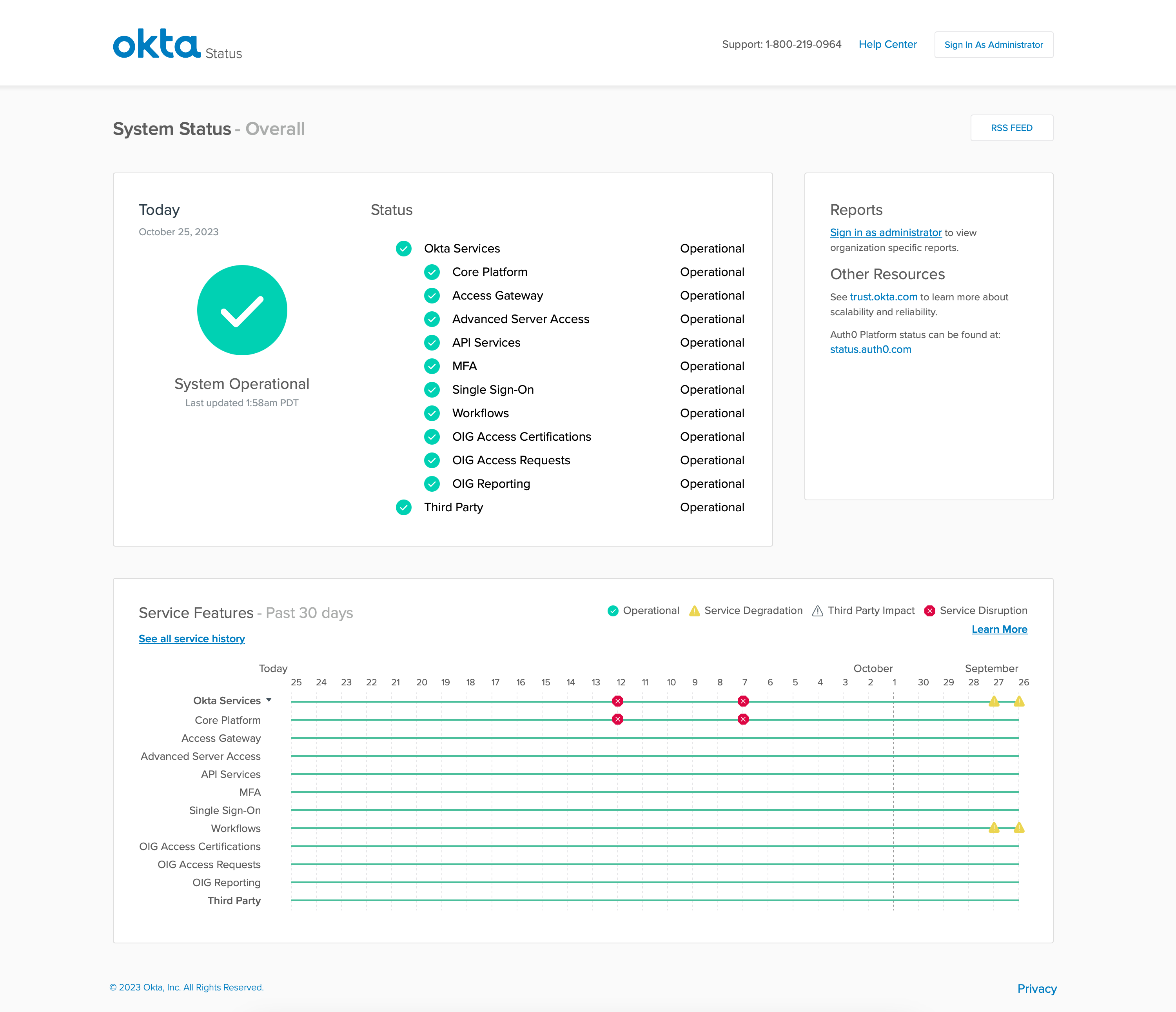 Okta status page