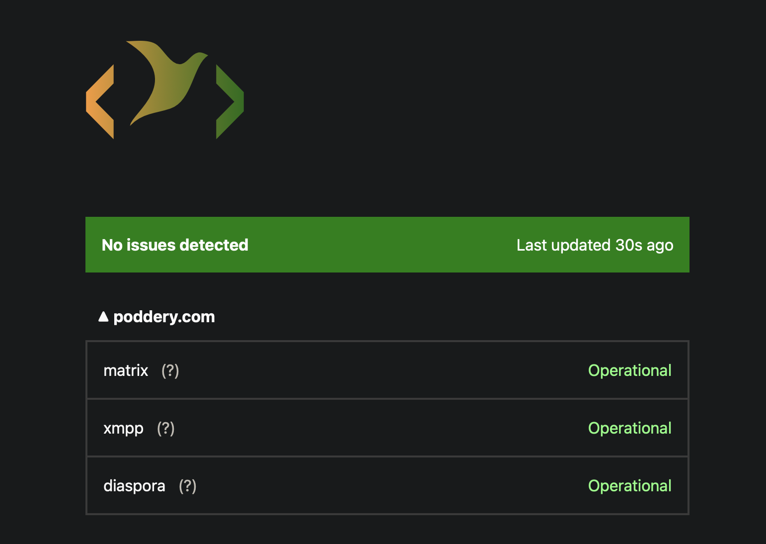 FSCI open source status page example