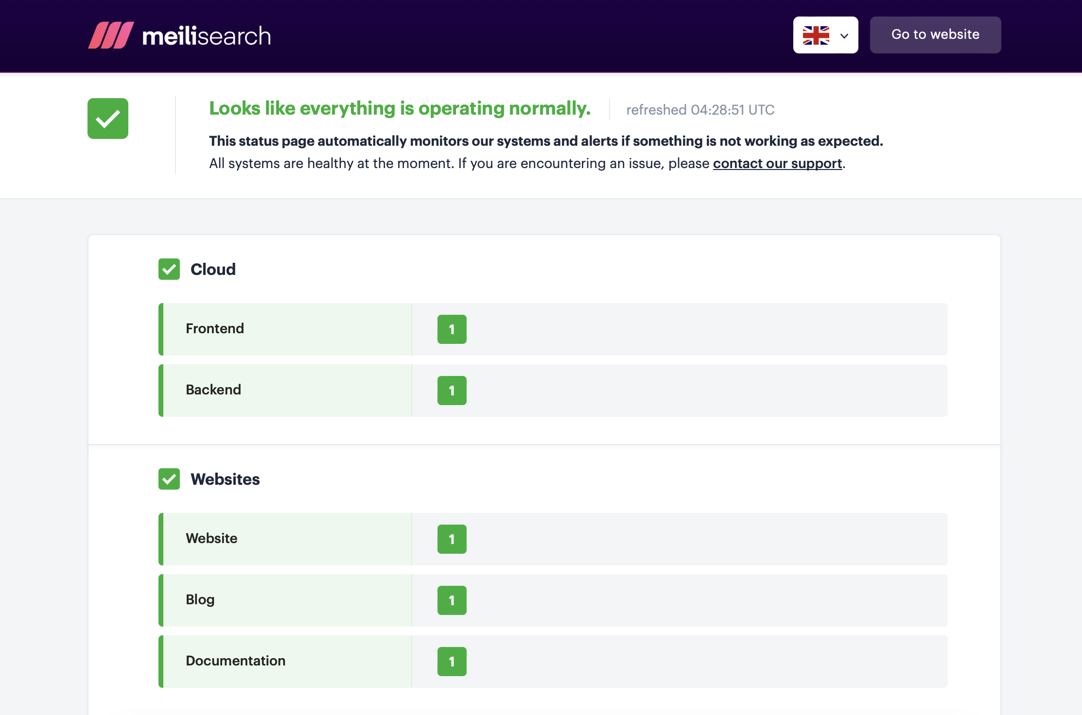 Meilisearch open source status page example