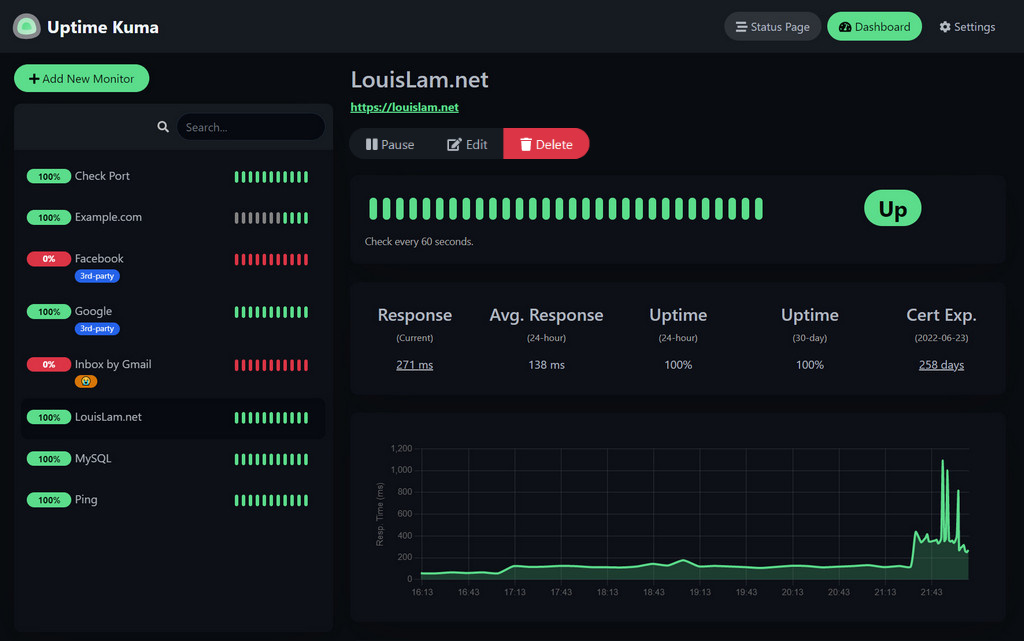 Uptime Kuma