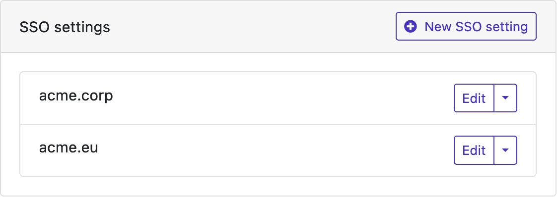 Status page uptime calendar