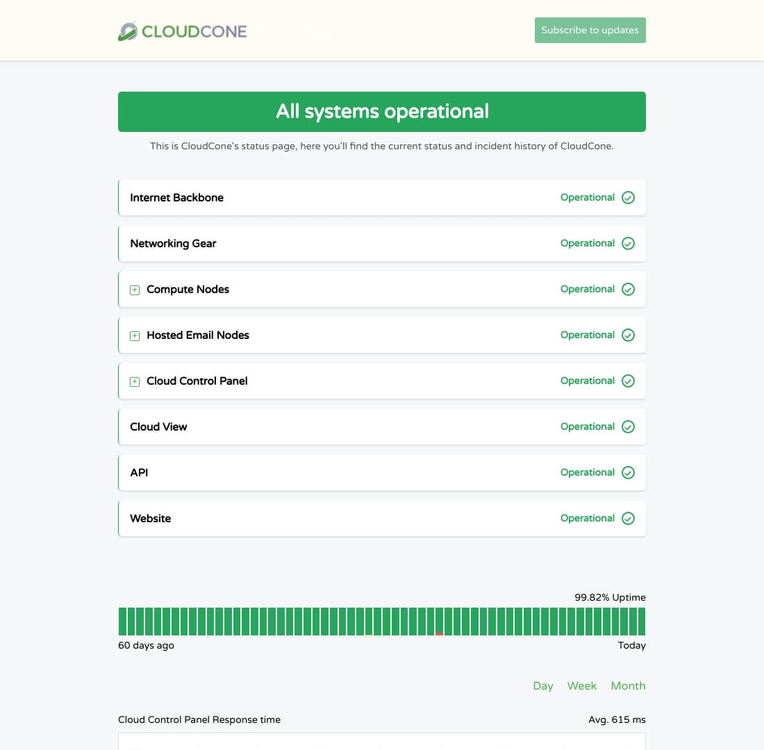 11 Amazing Examples of Status Pages we’ve seen in 2021 so far! | Statuspal
